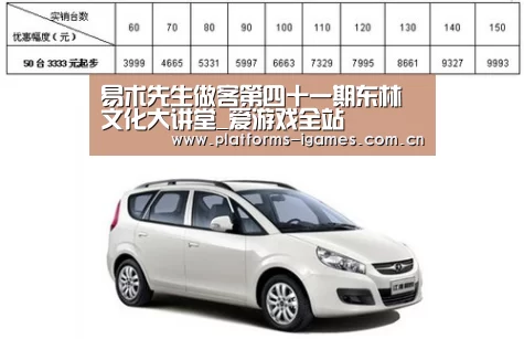 易术先生做客第四十一期东林文化大讲堂_爱游戏全站(图2) 爱游戏下载